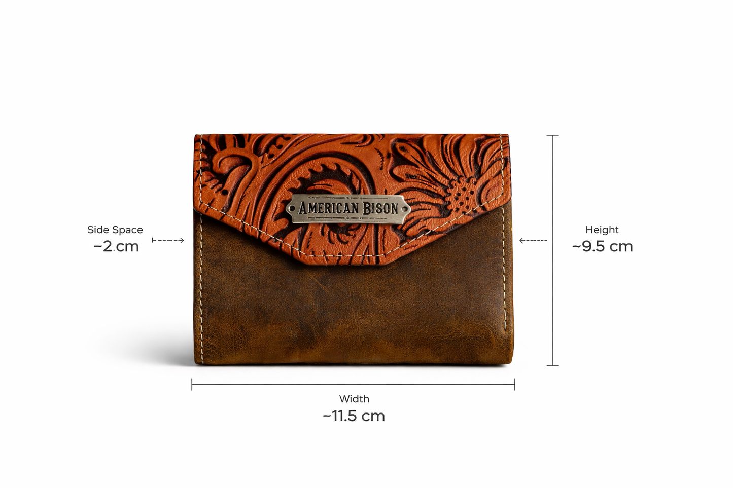 The Heritage Bloom Double-Fold Wallet