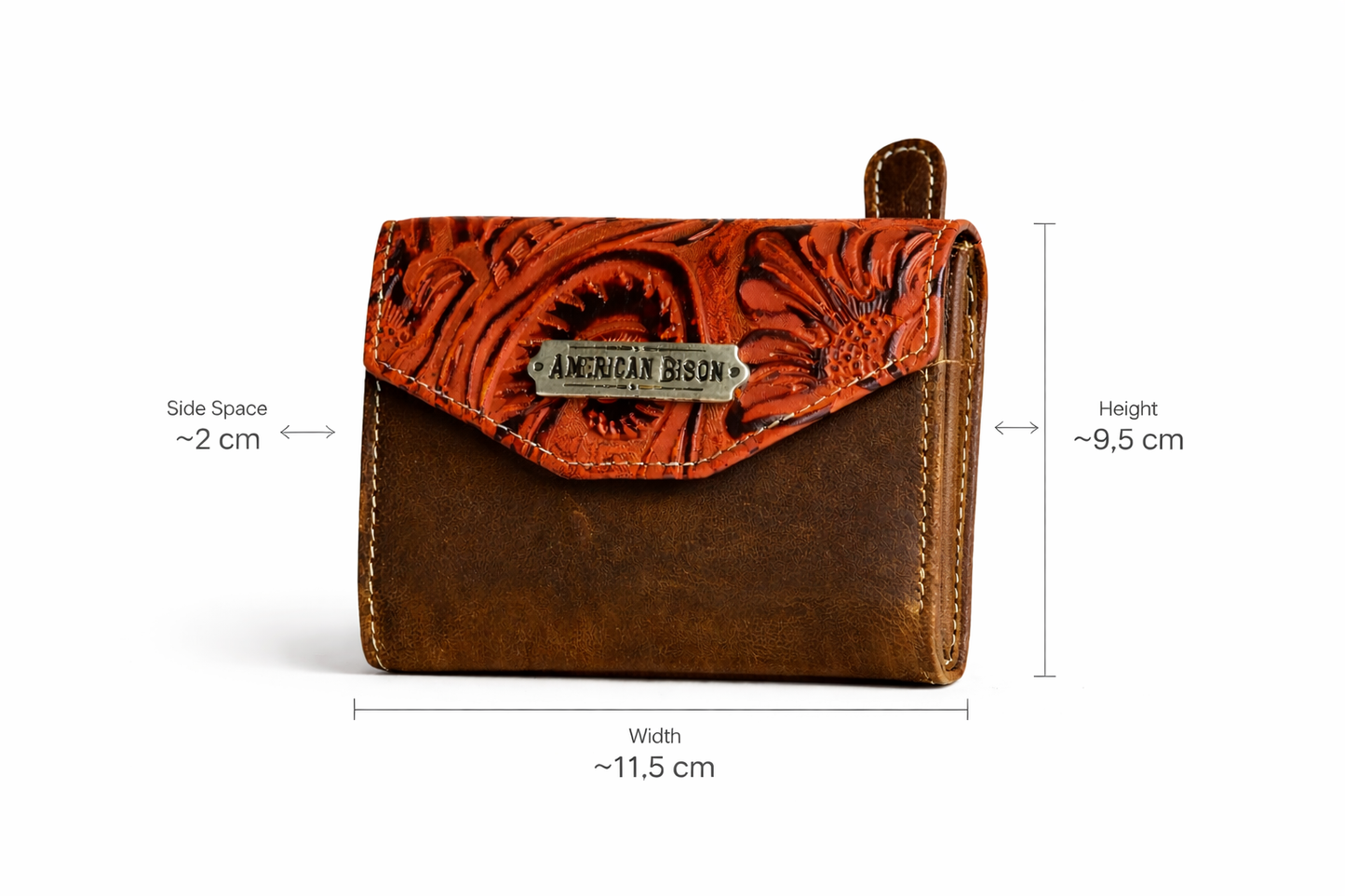 Heritage Bloom Tri-Fold Wallet